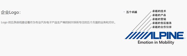 作为广汽埃安最贵的车型AION LX的音响表现在同级中水平开云 开云体育官网如何？(图2)