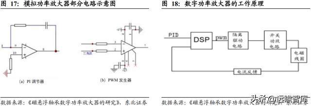 深耕开云体育 开云官网车载声学上声电子：汽车音响升级+新能源车刚需迎来机遇(图16)