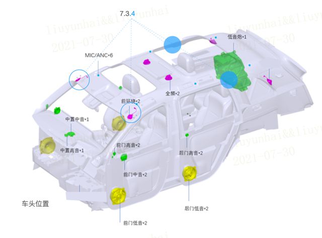 开云体育 开云官网近50万元起售价奔驰EQC 的英国之宝音响系统撑得起面子吗？(图22)