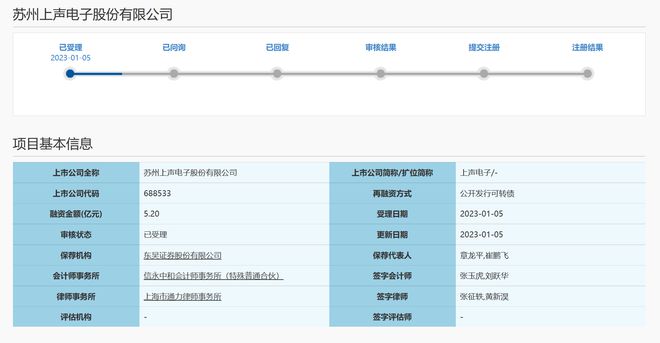 开云体育 开云平台上声电子52亿元定增申请获受理将用于汽车音响系统及电子产品