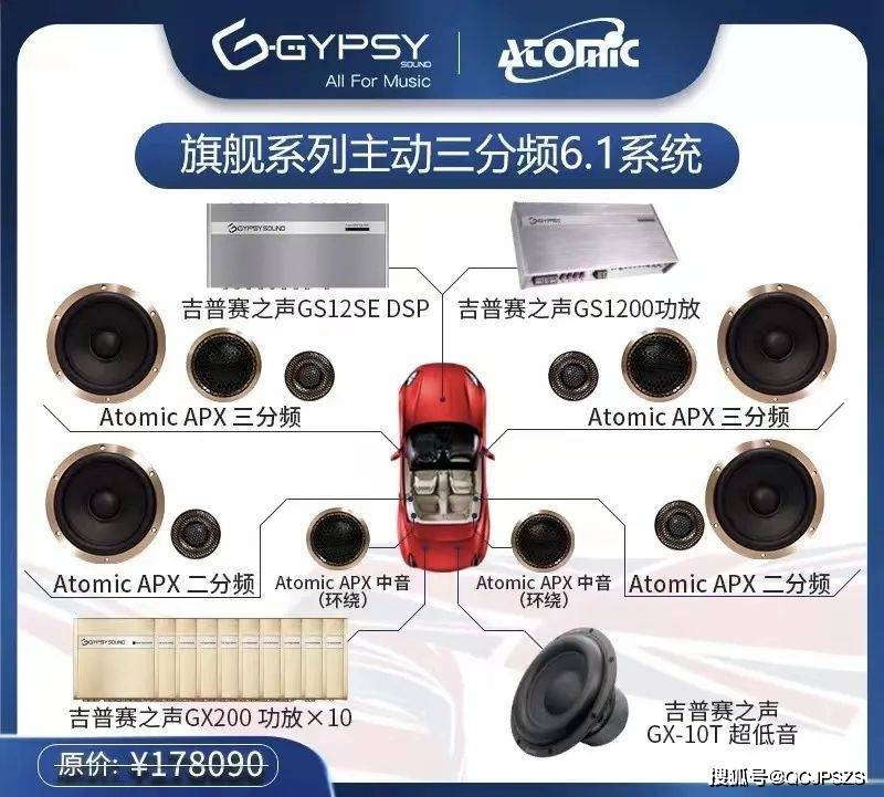 开云 开云体育APP如何选购汽车音响？3点小建议送给你!(图3)