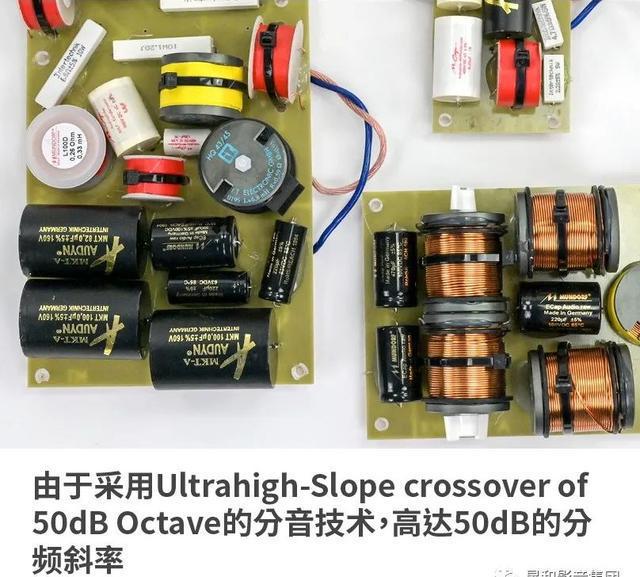开云 开云体育官网【资讯】Dr Roland Gauder畅谈Gauder Akustik音箱的突破性设计(图7)