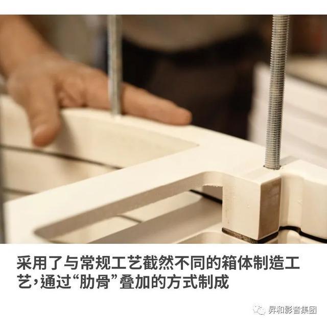 开云 开云体育官网【资讯】Dr Roland Gauder畅谈Gauder Akustik音箱的突破性设计(图13)