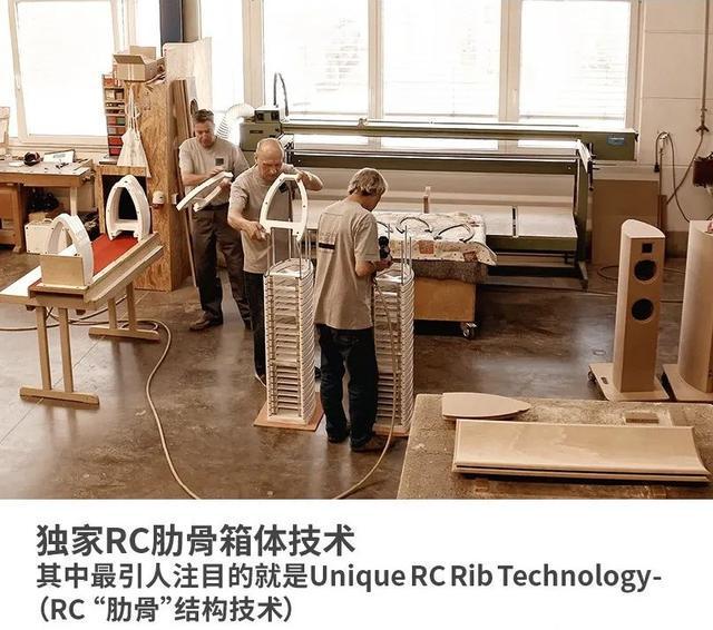 开云 开云体育官网【资讯】Dr Roland Gauder畅谈Gauder Akustik音箱的突破性设计(图12)