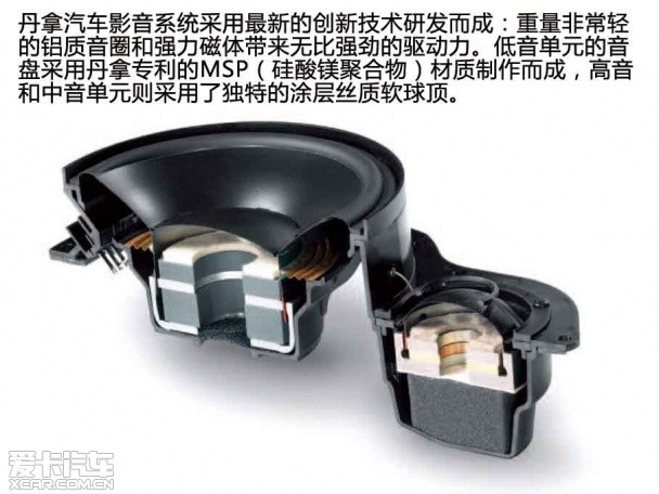 开云体育 开云官网爱卡汽车音响测试(13)大众迈腾丹拿音响(图4)