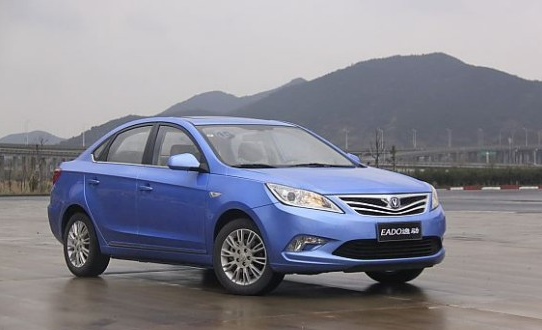 开云 开云体育APP10万内带全尺寸备胎车型推荐关键时候能帮大忙!(图2) 开云 开云体育APP10万内带全尺寸备胎车型推荐关键时候能帮大忙!(图2)