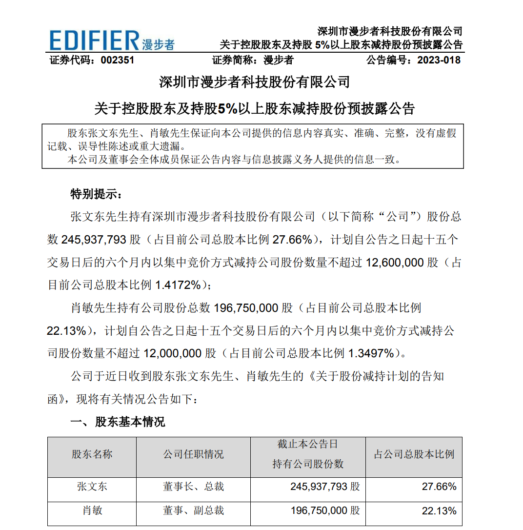 开云体育 开云官网俩月飙涨超118%！197亿公司一二当家突然宣布：减持！套现或超5亿元6万股民炸锅了