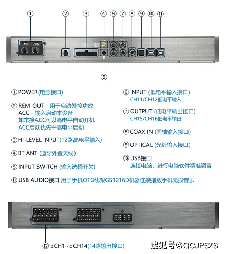 豪车新能源汽车714音响开云体育 开云官网系统还要升级这台DSP功放？(图4)