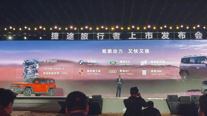 开云 开云体育平台捷途汽车步入20时代旅行者“挑大梁”！(图5)