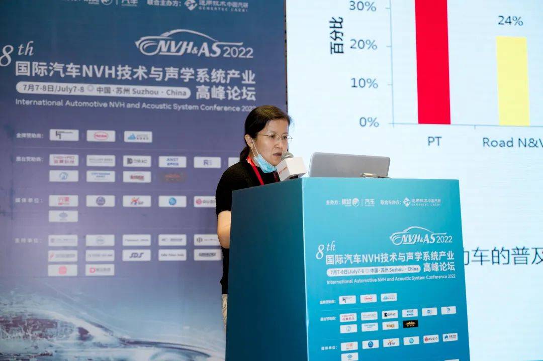 圆满落幕——2022第八届国际汽车NVH开云体育 开云平台与声学系统产业高峰论坛(图33)