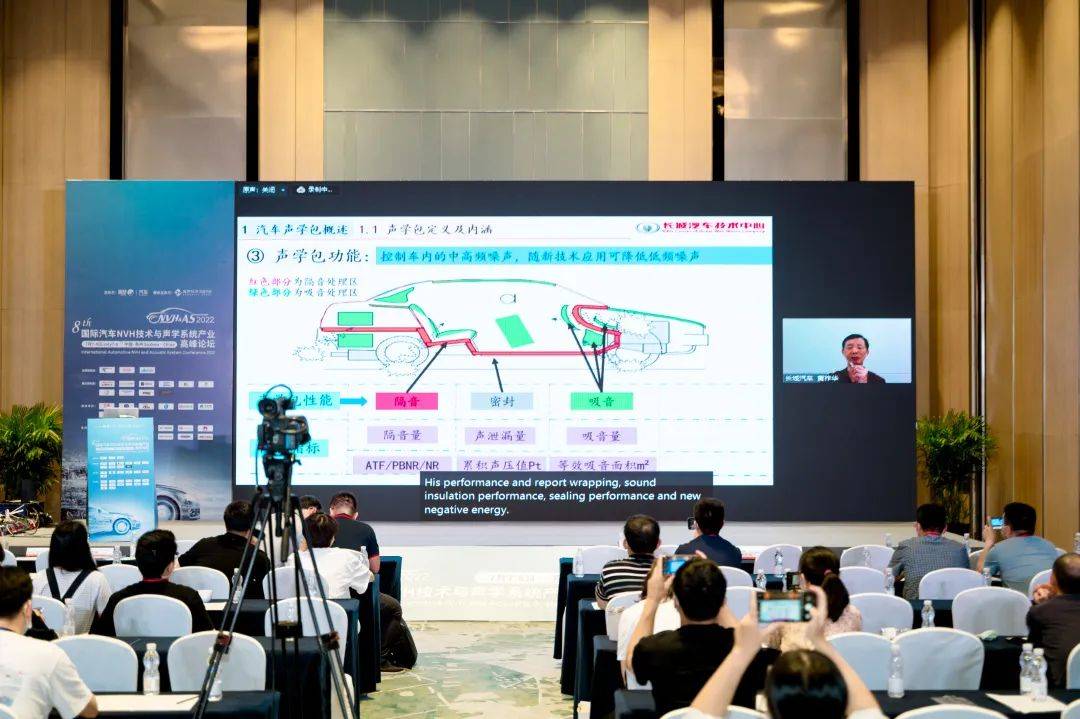 圆满落幕——2022第八届国际汽车NVH开云体育 开云平台与声学系统产业高峰论坛(图35)