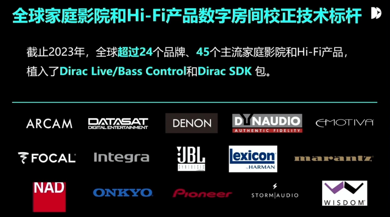 开云 开云体育平台Dirac：汽车座舱高清音频体验的最佳搭档-数字房间校正技术(图3)