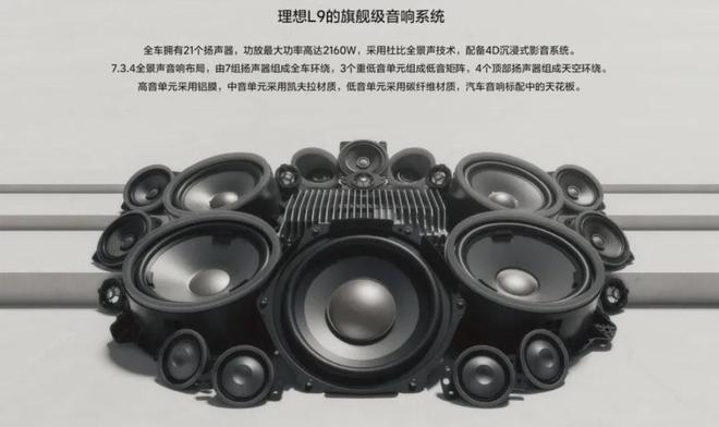 开云 开云体育官网“疯狂”堆料车载音响竞赛还很初级(图2)
