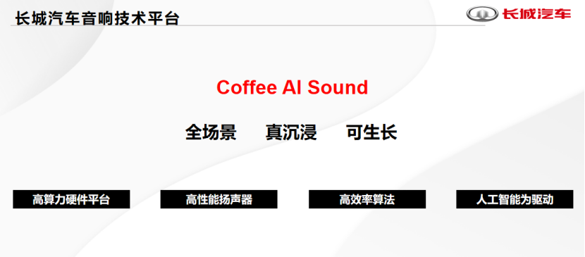 长城汽车：车载音响系统中扬声器数量还会持续增加吗？开云体育 开云官网(图6)