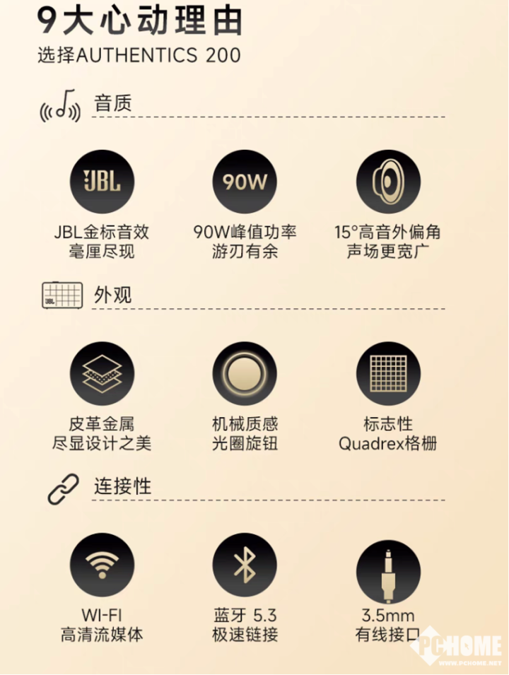 复古经典再造传世声音JBL AUTHENTICS200音Kaiyun 开云乐世家200音箱优惠来袭(图2)