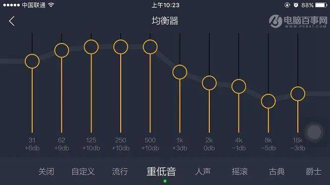 Kaiyun 开云体育汽车歌曲下载汽车歌曲蓝调网络流行经典 热门歌单合集(图3)
